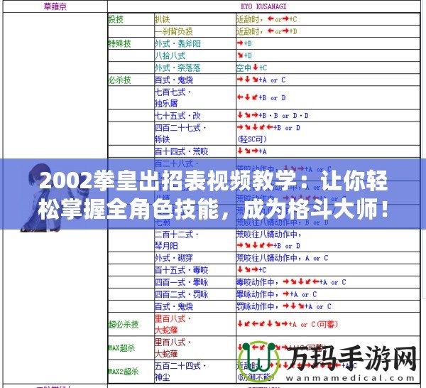 2002拳皇出招表視頻教學(xué)：讓你輕松掌握全角色技能，成為格斗大師！