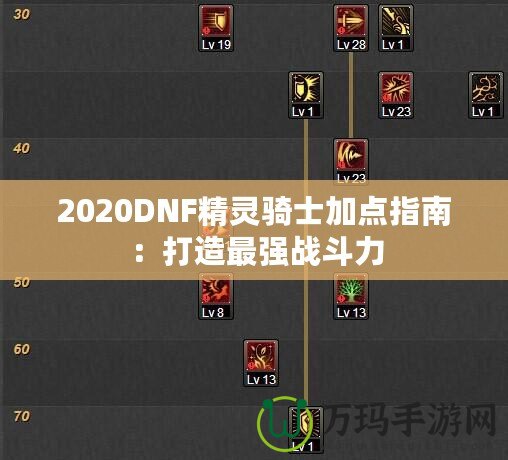 2020DNF精靈騎士加點(diǎn)指南：打造最強(qiáng)戰(zhàn)斗力