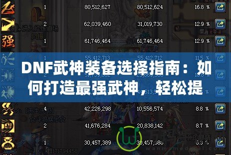 DNF武神裝備選擇指南：如何打造最強武神，輕松提升戰(zhàn)斗力！