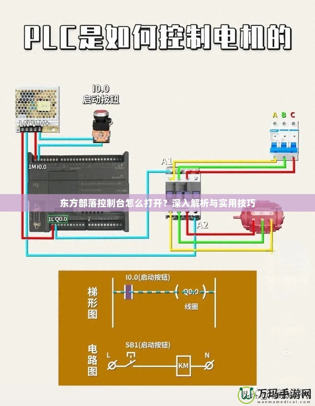 東方部落控制臺(tái)怎么打開？深入解析與實(shí)用技巧