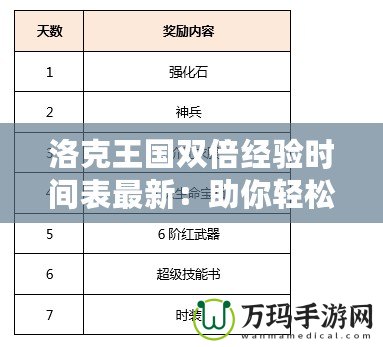 洛克王國(guó)雙倍經(jīng)驗(yàn)時(shí)間表最新：助你輕松升級(jí)，暢享游戲樂(lè)趣！