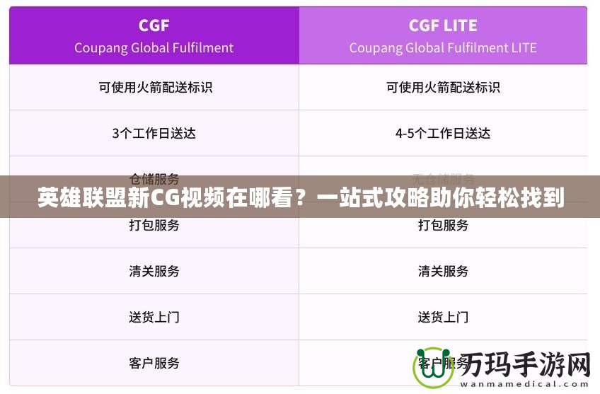 英雄聯(lián)盟新CG視頻在哪看？一站式攻略助你輕松找到