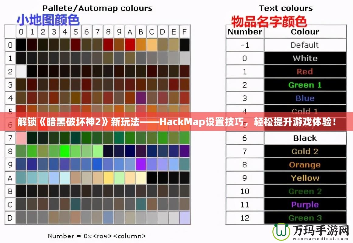 解鎖《暗黑破壞神2》新玩法——HackMap設(shè)置技巧，輕松提升游戲體驗！