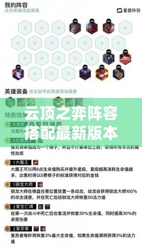 云頂之弈陣容搭配最新版本2024：點舞賈克斯讓你制霸戰(zhàn)場！