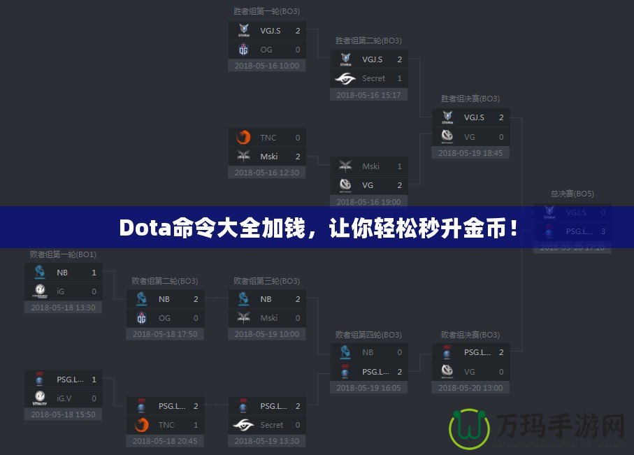 Dota命令大全加錢，讓你輕松秒升金幣！