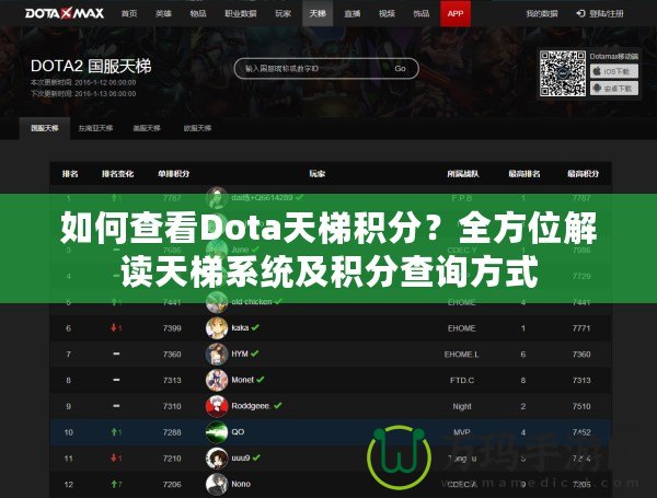如何查看Dota天梯積分？全方位解讀天梯系統(tǒng)及積分查詢方式