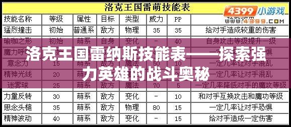 洛克王國雷納斯技能表——探索強(qiáng)力英雄的戰(zhàn)斗奧秘