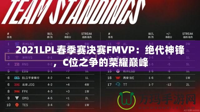 2021LPL春季賽決賽FMVP：絕代神鋒，C位之爭(zhēng)的榮耀巔峰