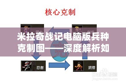 米拉奇戰(zhàn)記電腦版兵種克制圖——深度解析如何打破敵方防線，輕松制勝！