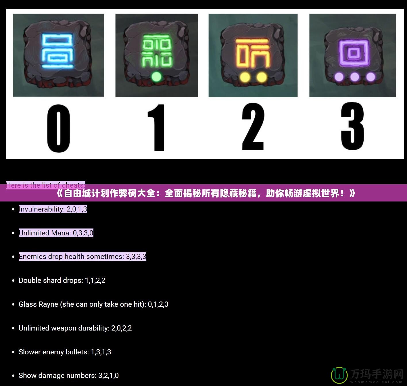 《自由城計劃作弊碼大全：全面揭秘所有隱藏秘籍，助你暢游虛擬世界！》