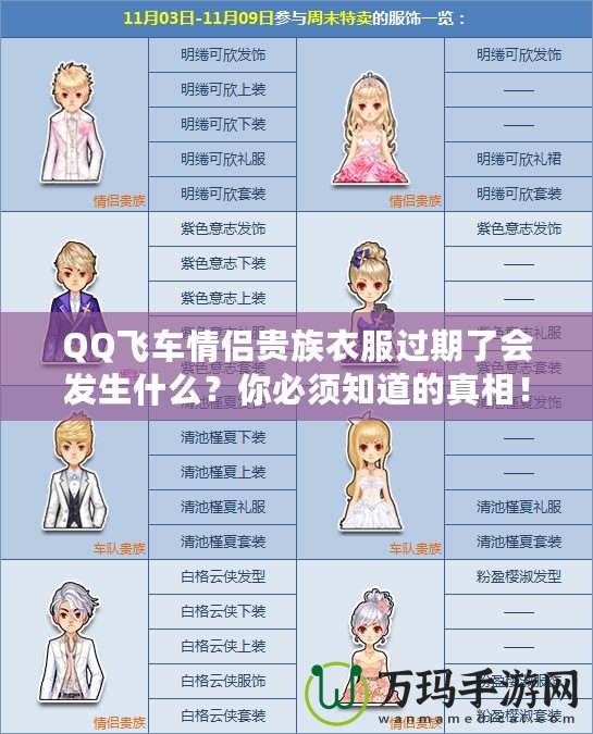 QQ飛車(chē)情侶貴族衣服過(guò)期了會(huì)發(fā)生什么？你必須知道的真相！