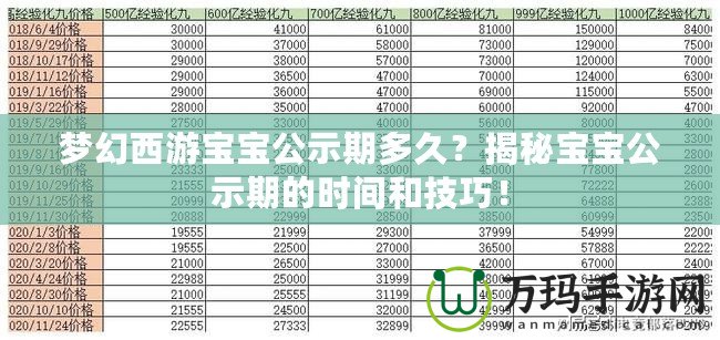 夢幻西游寶寶公示期多久？揭秘寶寶公示期的時間和技巧！