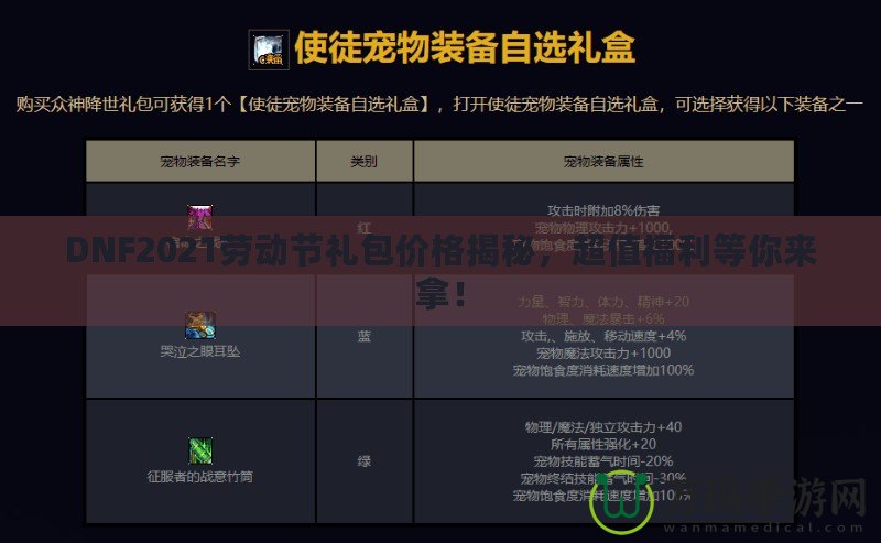 DNF2021勞動節(jié)禮包價格揭秘，超值福利等你來拿！