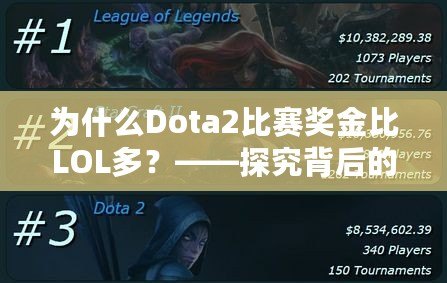 為什么Dota2比賽獎金比LOL多？——探究背后的原因