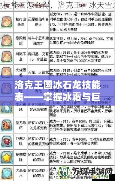 洛克王國冰石龍技能表——掌握冰霜與巨石的雙重力量！