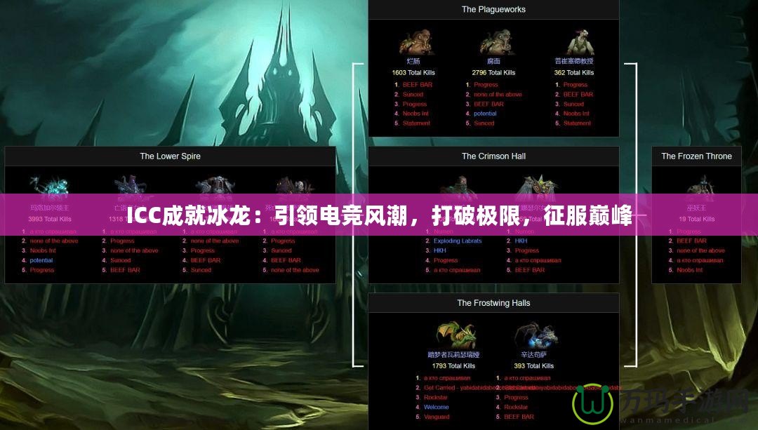 ICC成就冰龍：引領(lǐng)電競風(fēng)潮，打破極限，征服巔峰