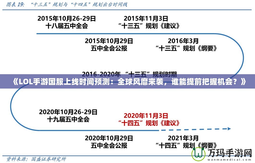 《LOL手游國服上線時(shí)間預(yù)測：全球風(fēng)靡來襲，誰能提前把握機(jī)會？》