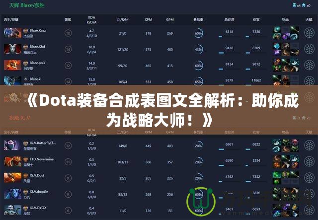 《Dota裝備合成表圖文全解析：助你成為戰(zhàn)略大師！》