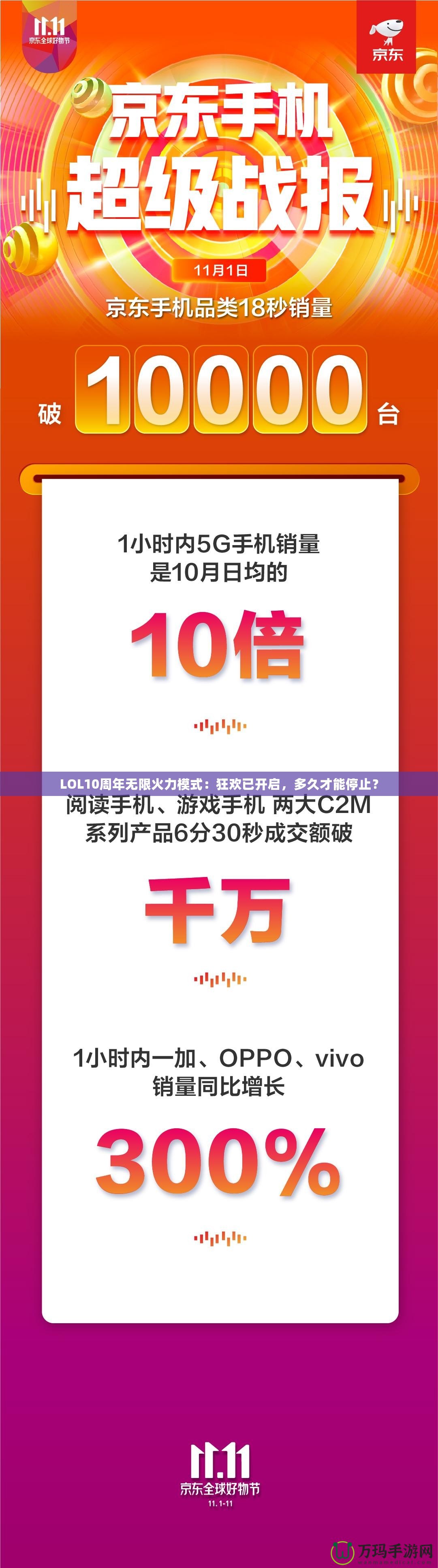 LOL10周年無(wú)限火力模式：狂歡已開(kāi)啟，多久才能停止？