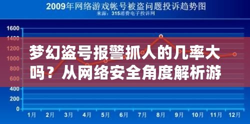 夢幻盜號報警抓人的幾率大嗎？從網(wǎng)絡(luò)安全角度解析游戲賬號盜竊與維權(quán)之路