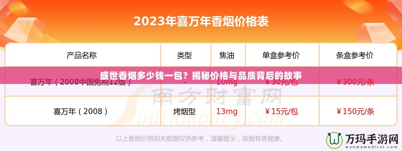 盛世香煙多少錢一包？揭秘價格與品質(zhì)背后的故事