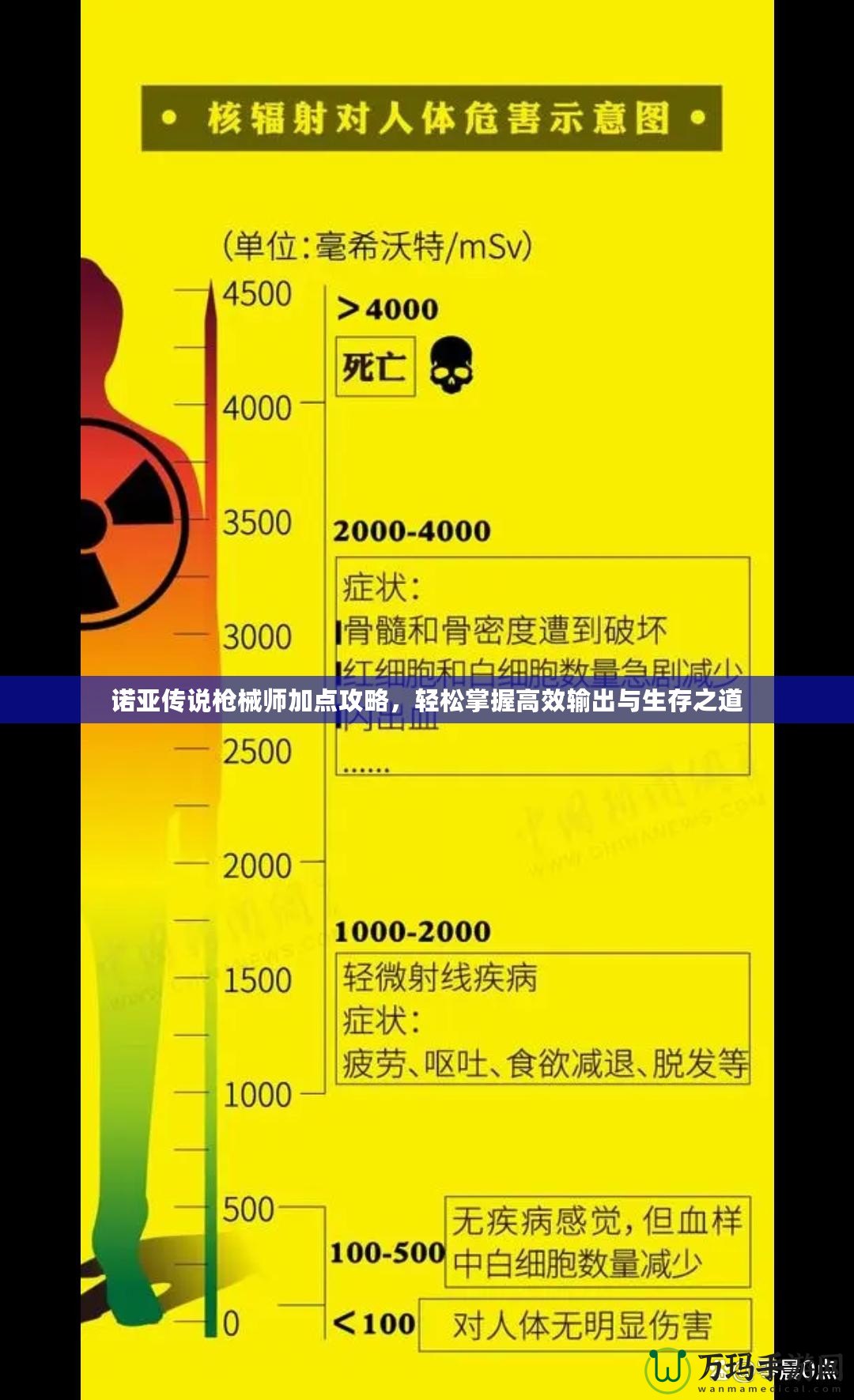 諾亞傳說槍械師加點攻略，輕松掌握高效輸出與生存之道