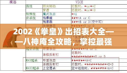 2002《拳皇》出招表大全——八神庵全攻略，掌控最強(qiáng)格斗