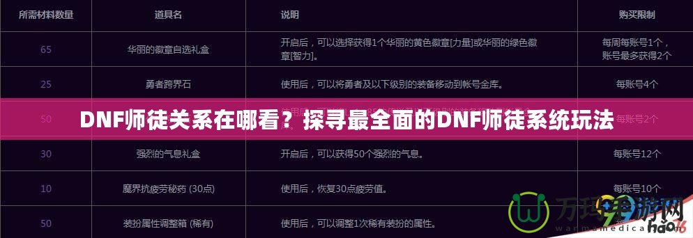 DNF師徒關(guān)系在哪看？探尋最全面的DNF師徒系統(tǒng)玩法