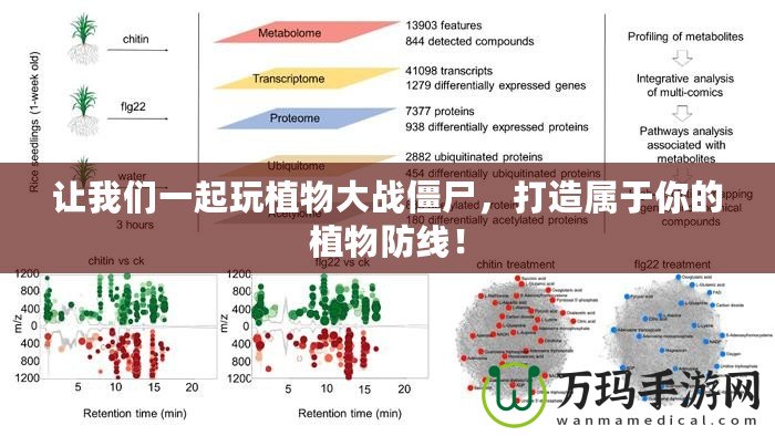 讓我們一起玩植物大戰(zhàn)僵尸，打造屬于你的植物防線！