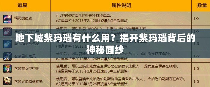 地下城紫瑪瑙有什么用？揭開紫瑪瑙背后的神秘面紗