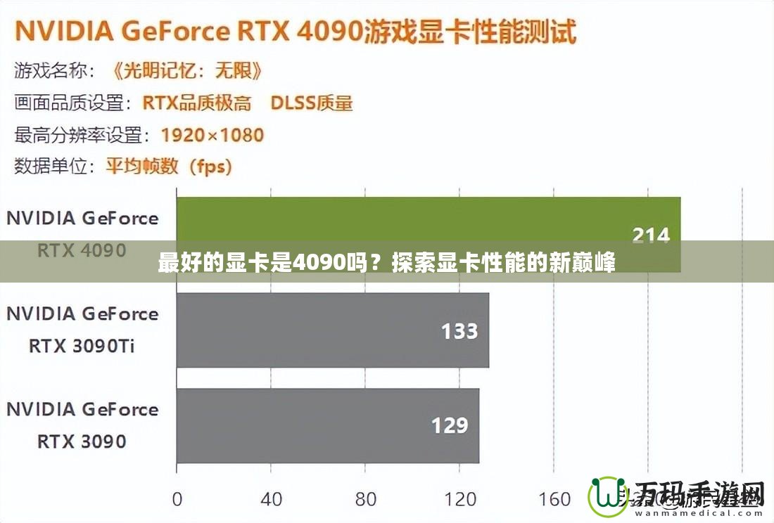 最好的顯卡是4090嗎？探索顯卡性能的新巔峰